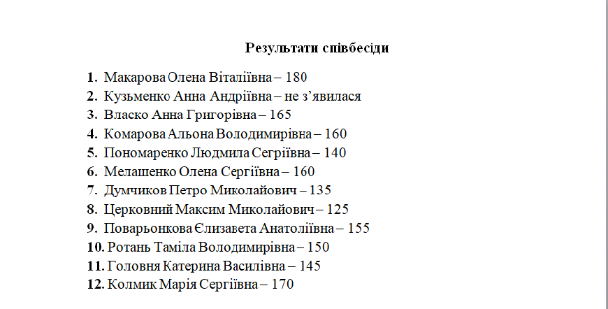 результат співбесіди