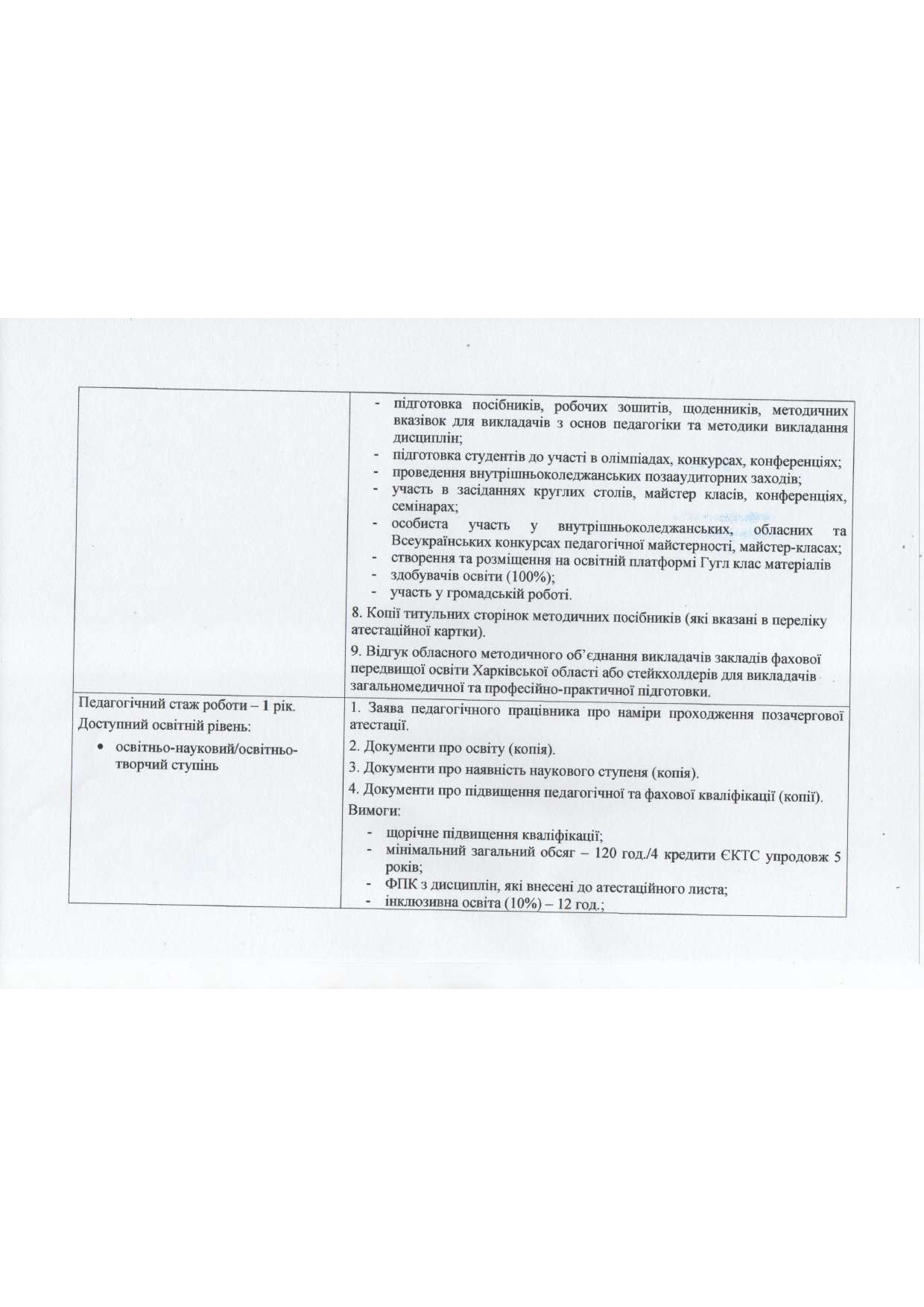 Перспективний_план_2026_-_2027_н.р._pages-to-jpg-0007.jpg