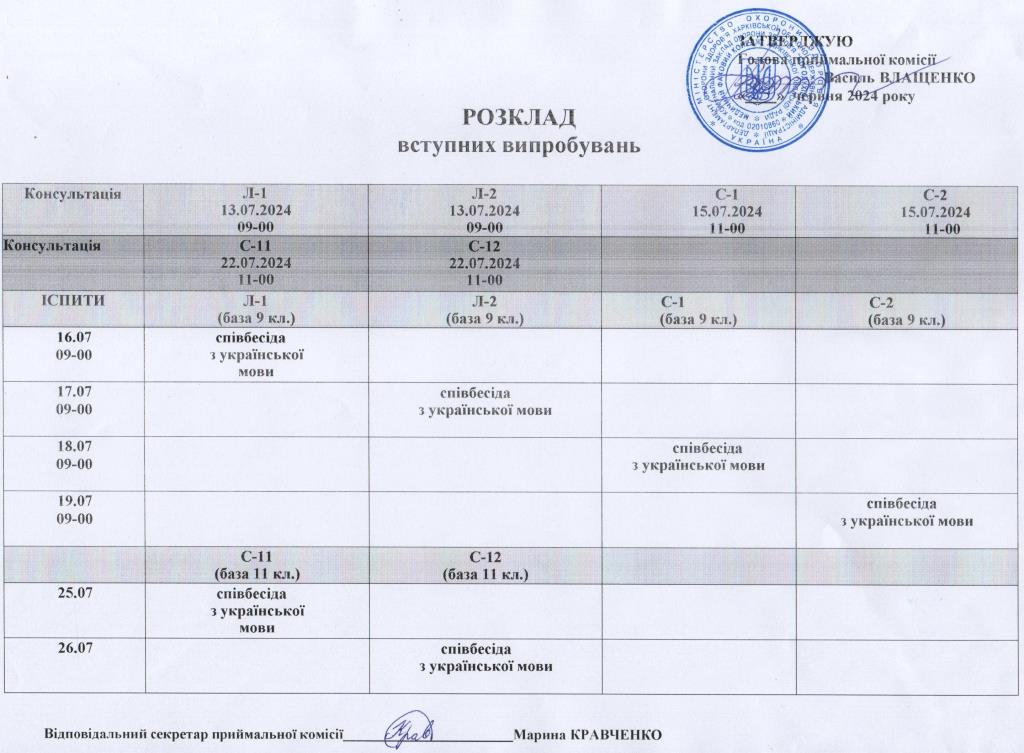 Розклад вступних випробувань 2024