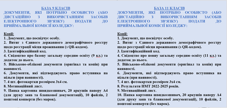 вступ 25.4