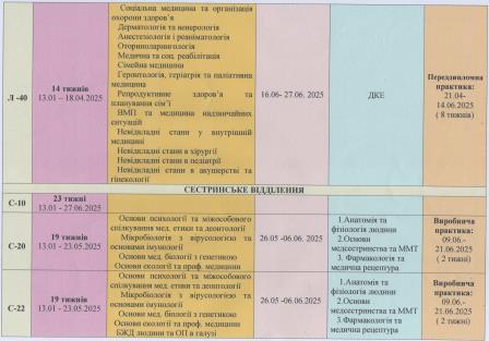 графік освітнього процесу 002