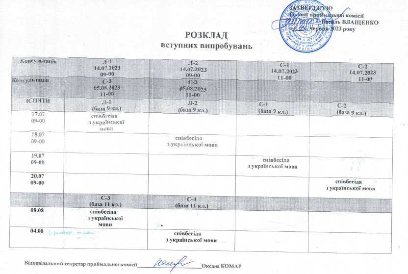 розклад ыспити