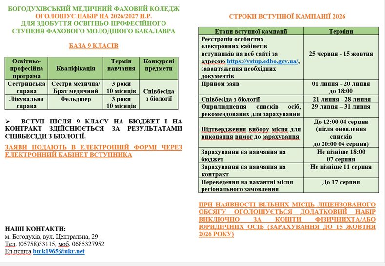 строки вступної кампанії 2026 1