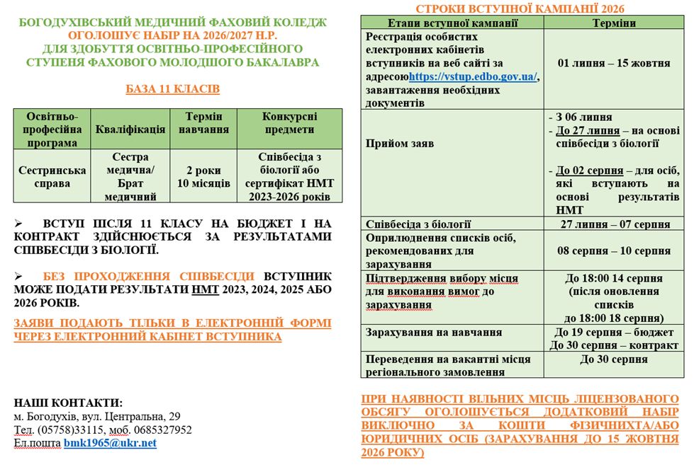 строки вступної кампанії 2026 2