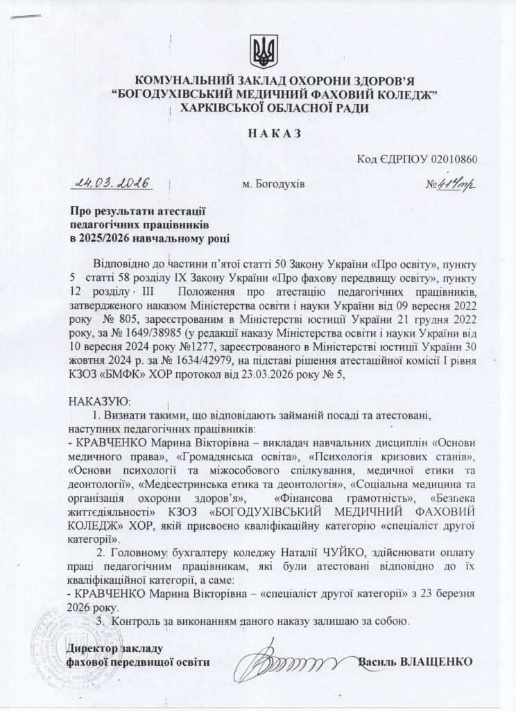 Атестація педагогічних працівник 2026