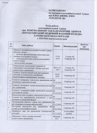 План роботи атестаційної комісії 1
