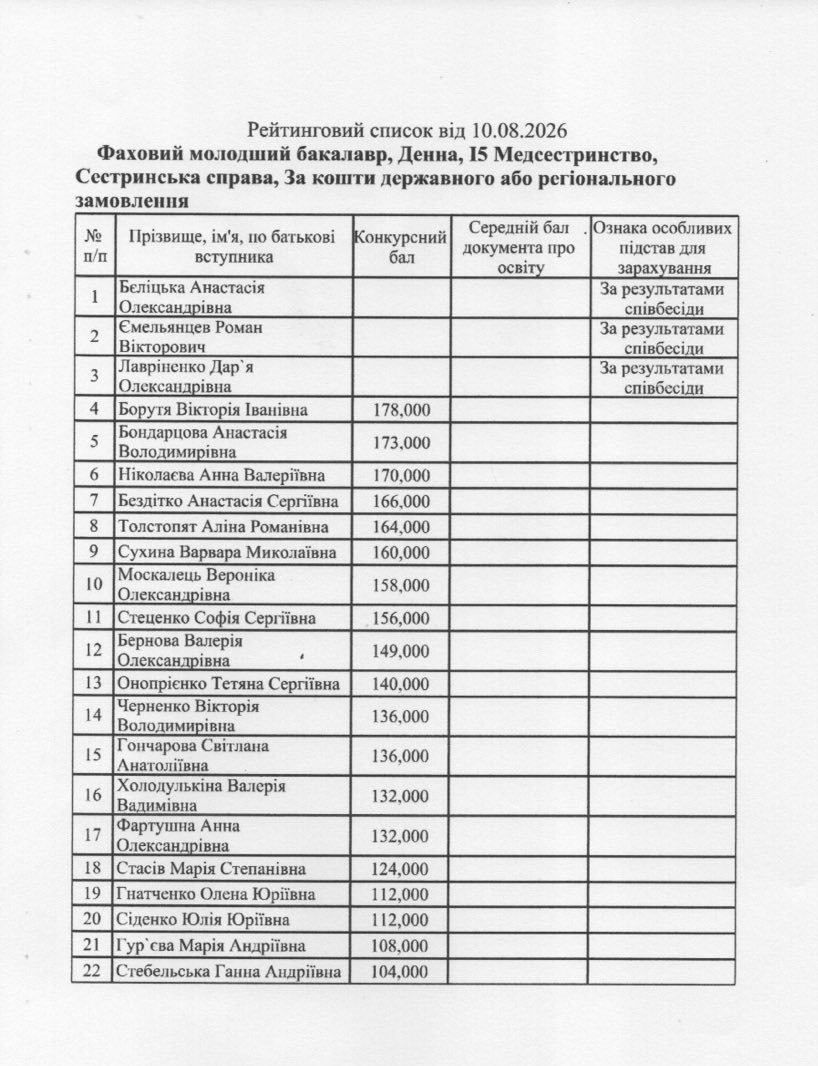 зображення viber 2026 08 10 13 55 50 855