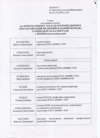 наказ про внесення змін до атестаційної комісії 1