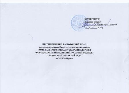 перспектийний та поточний плани 1